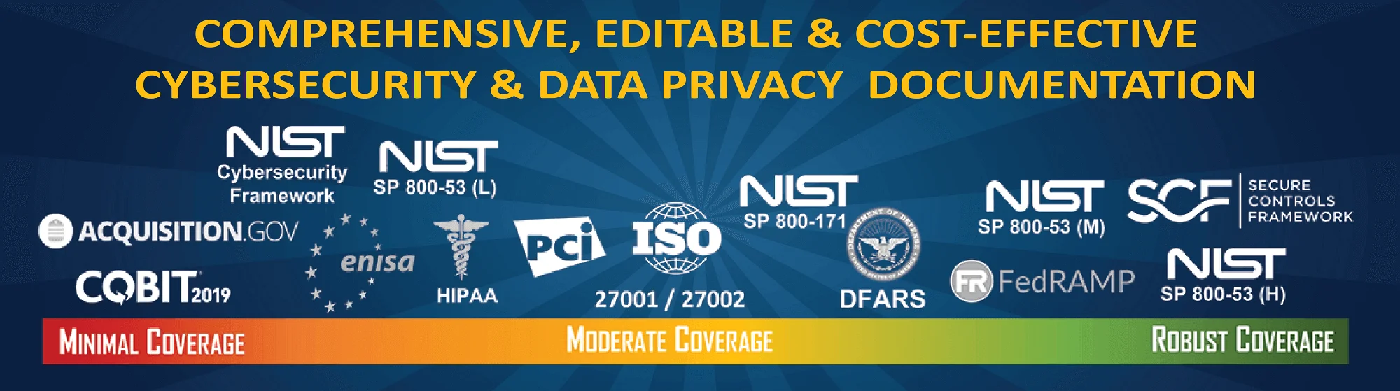 ComplianceForge Editable Cybersecurity Data Privacy Policies, Standards, Procedures NIST 800-53 NIST 800-171 CMMC SCF Compliance Documentation