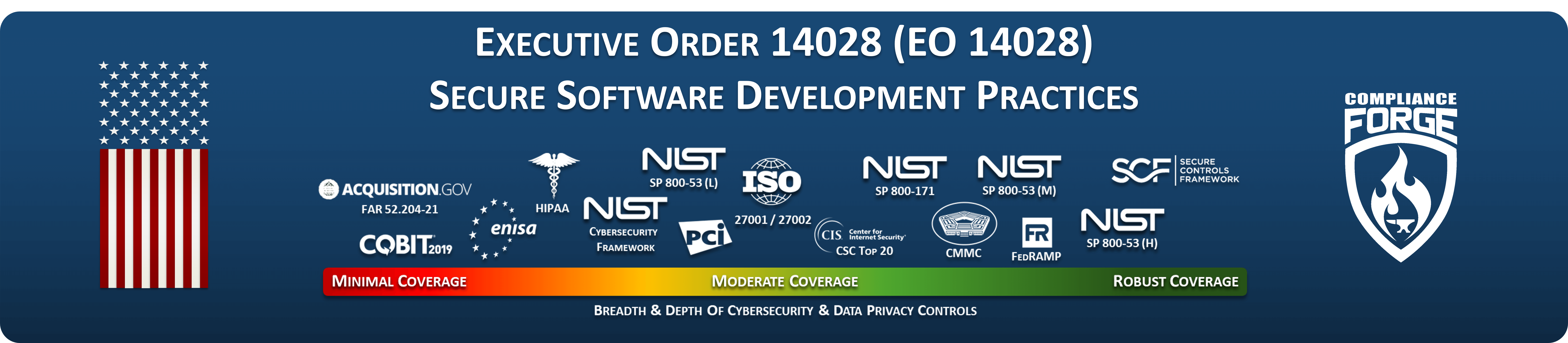 EO 14028 SSDP compliance