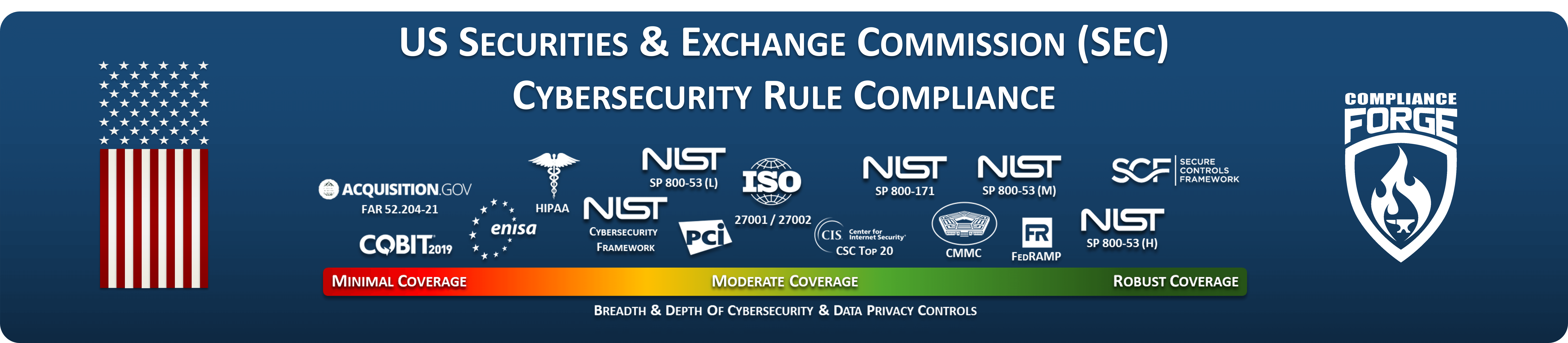 SEC Cybersecurity Rule Certification