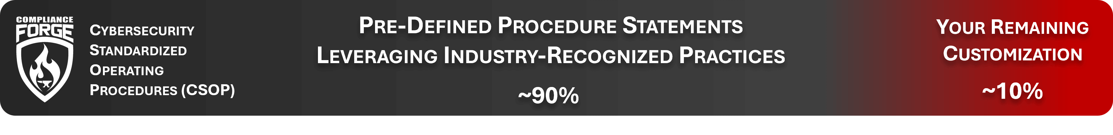 editable scf procedures template