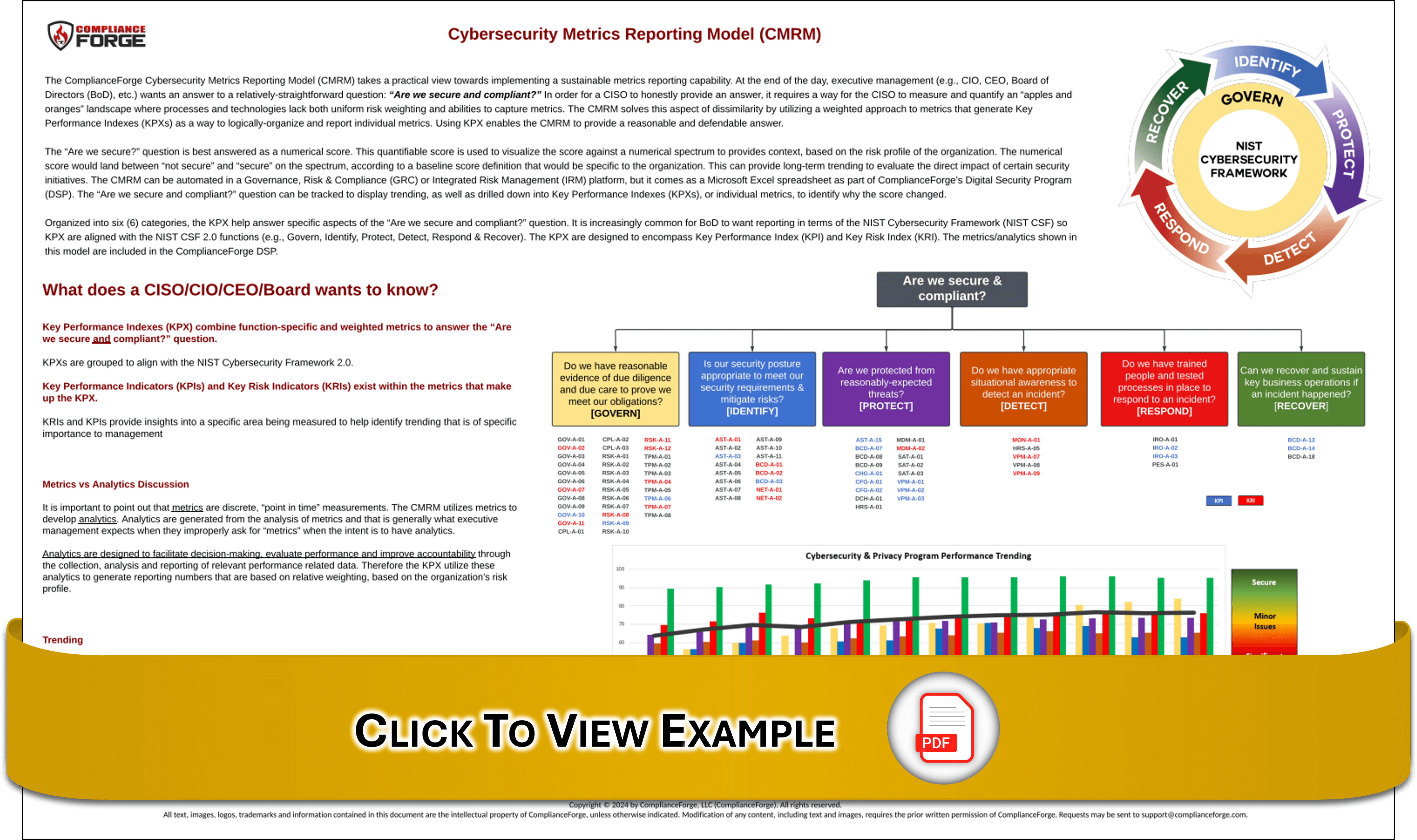 Enhance Cybersecurity: Free Metrics Reporting Model Guide