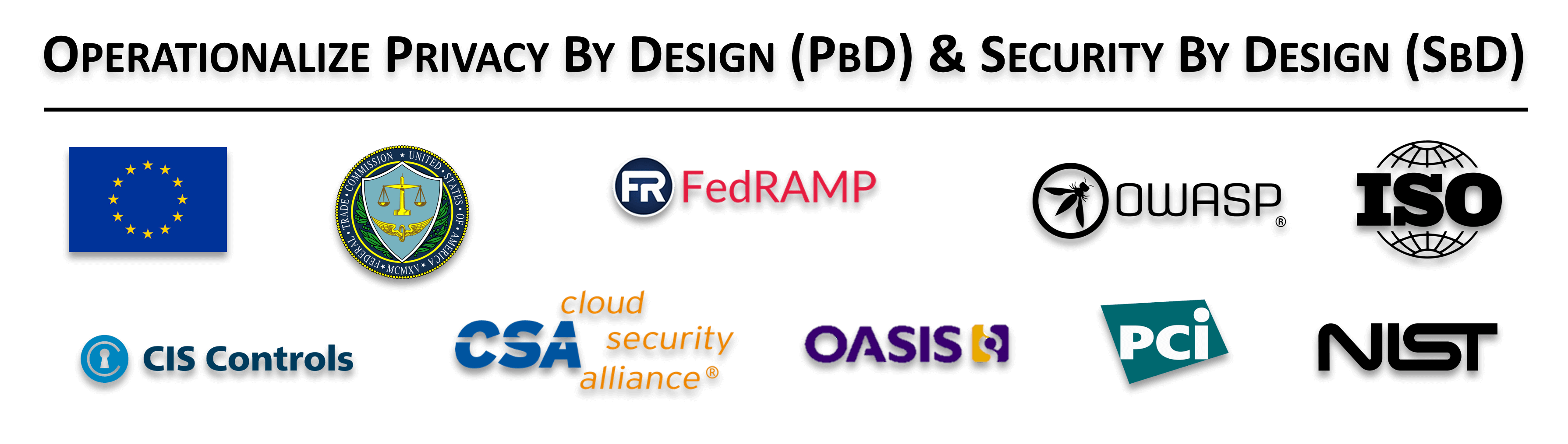 operationalize privacy by design