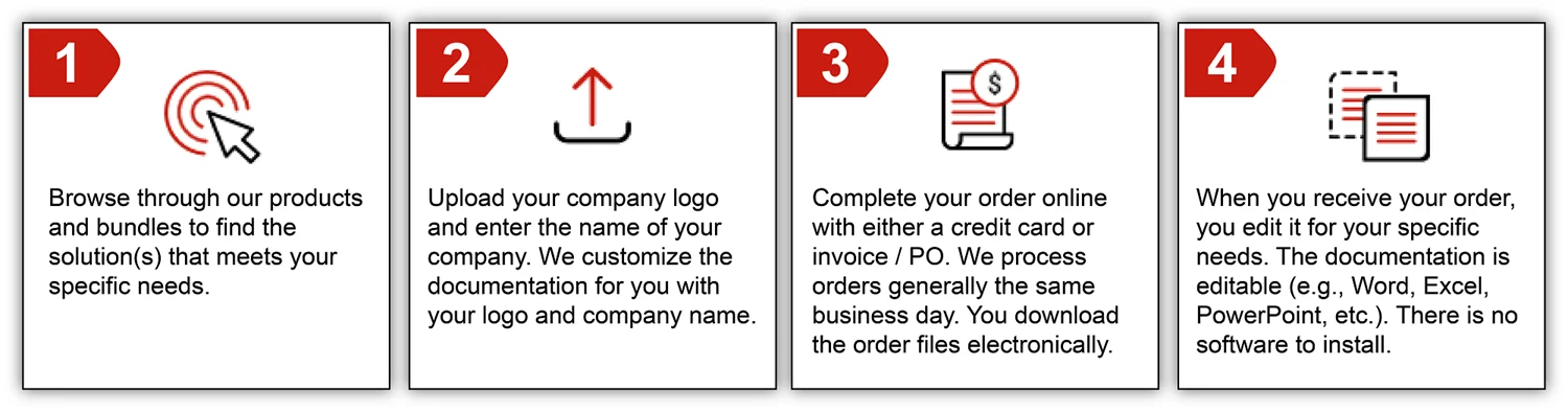 ComplianceForge Editable Cybersecurity Documentation Buy Templates Online