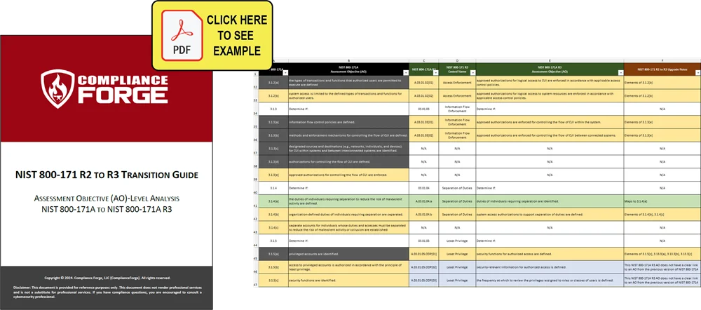 NIST 800-171 R2 to NIST 800-171 R3 transition upgrade guide