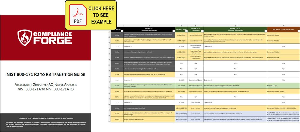 NIST 800-171 R2 to R3 transition guide